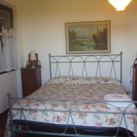 Villa La Rucchetta Alghero