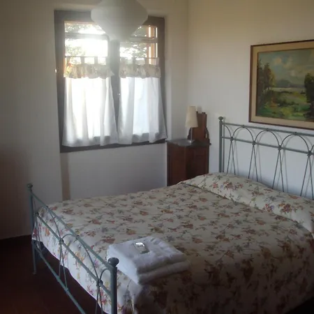 La Rucchetta Alghero